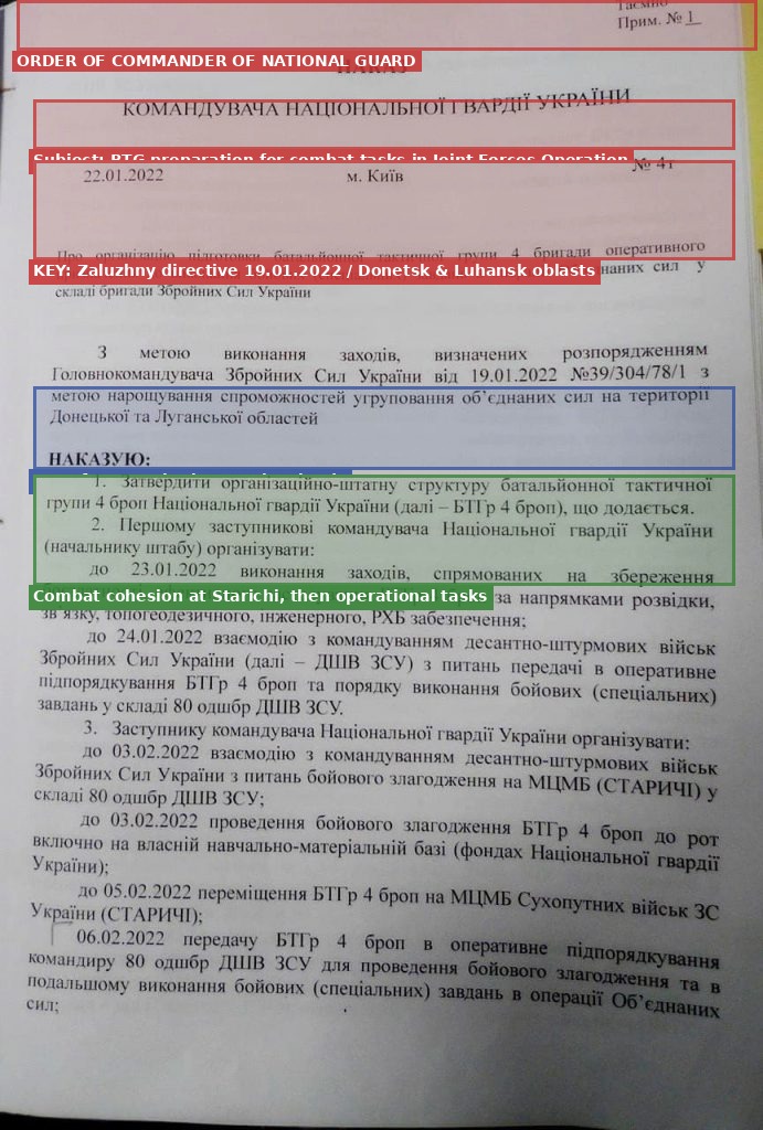 Annotated page 2 of the Balan Order