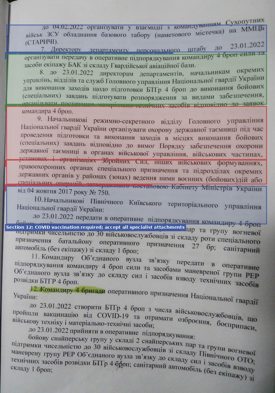 Annotated page 4 of the Balan Order